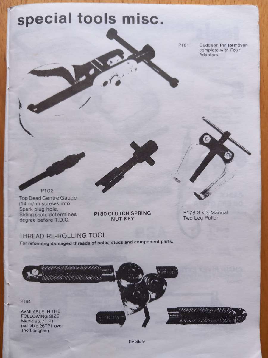 thread rolling tool
