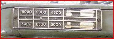 speed plate