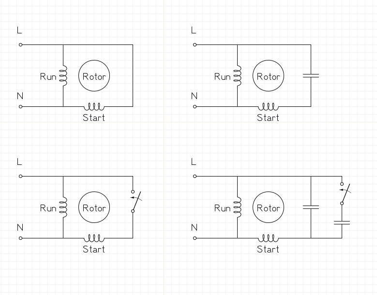 spmotorexamples