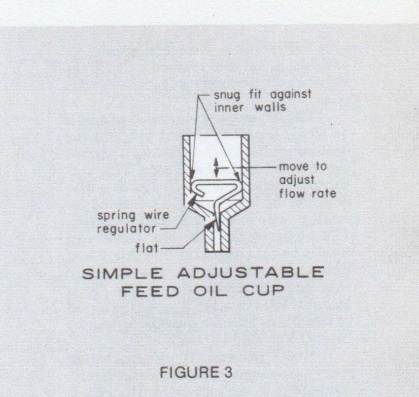 Variable Oil Feed
