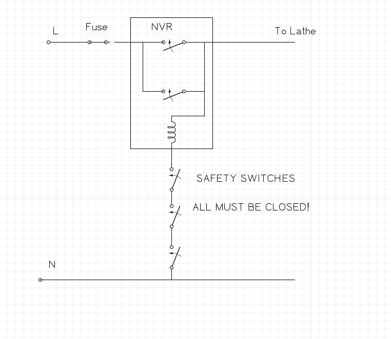 w250safety