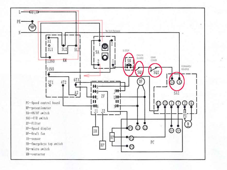 w250circuit