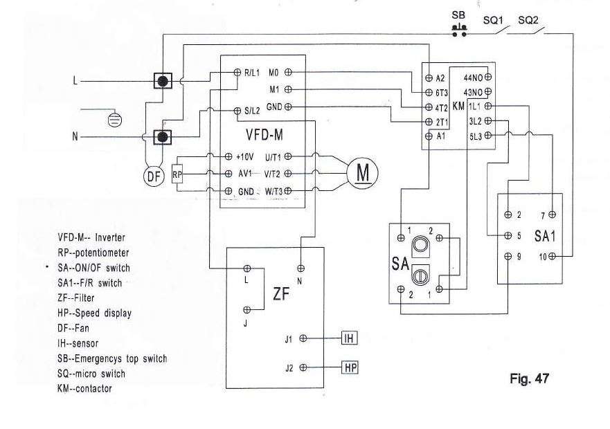 250 vfd