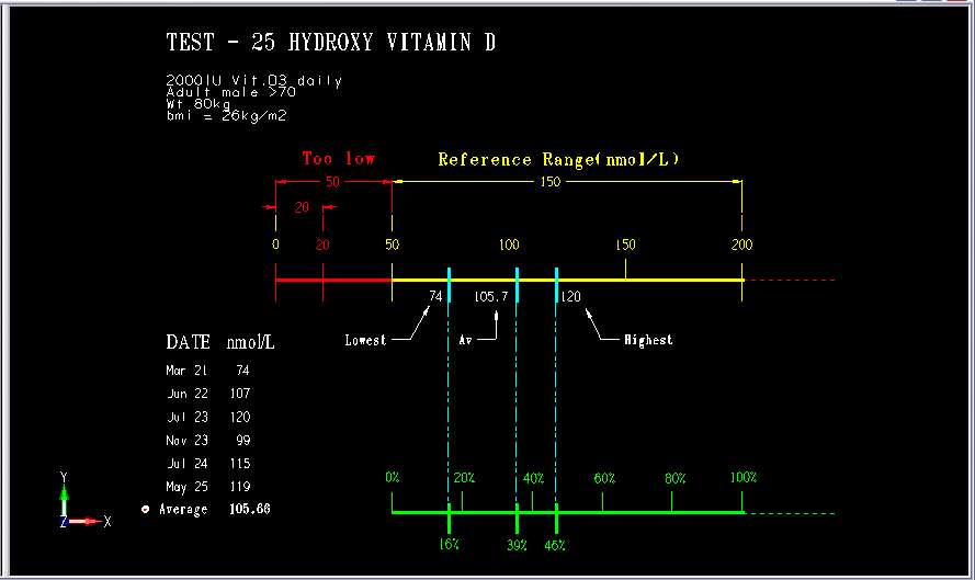 Vit D - 7-6-25 - 08 - Cropped