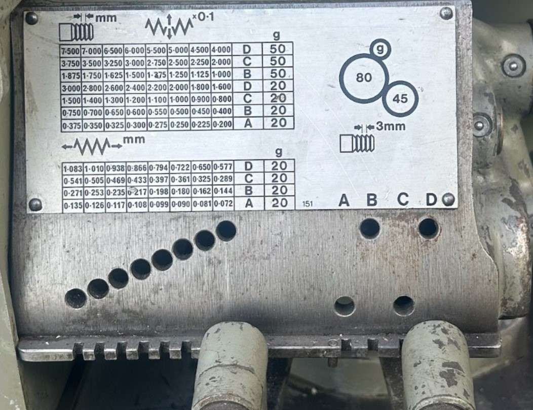 metric boxford gearbox