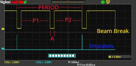 mk2sensortrace