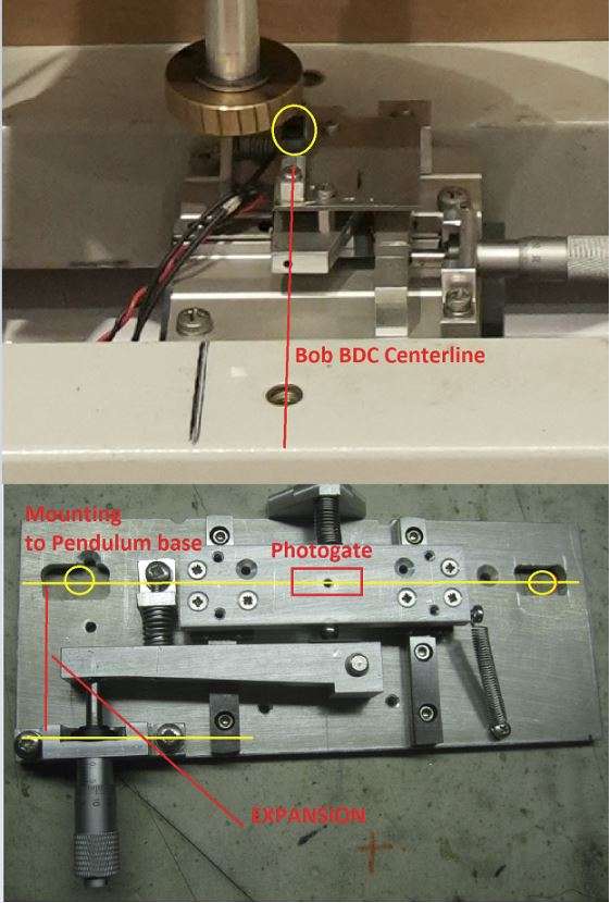 Photogate expansion
