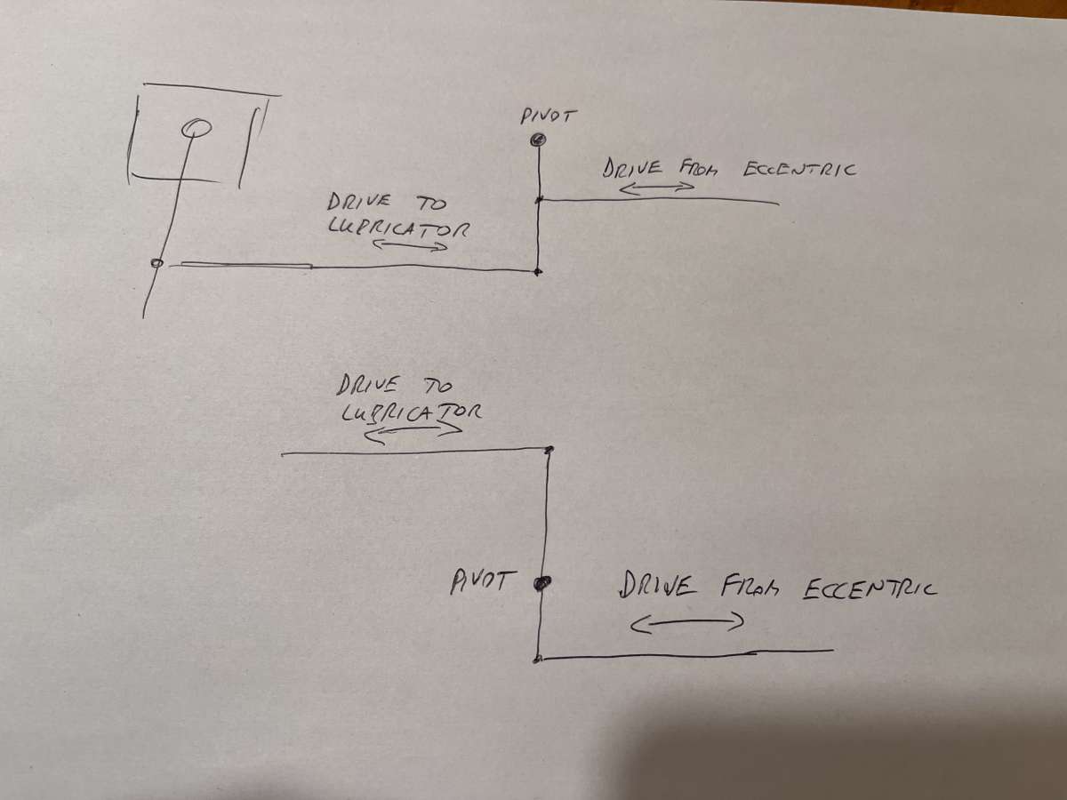 Lubricator Linkage