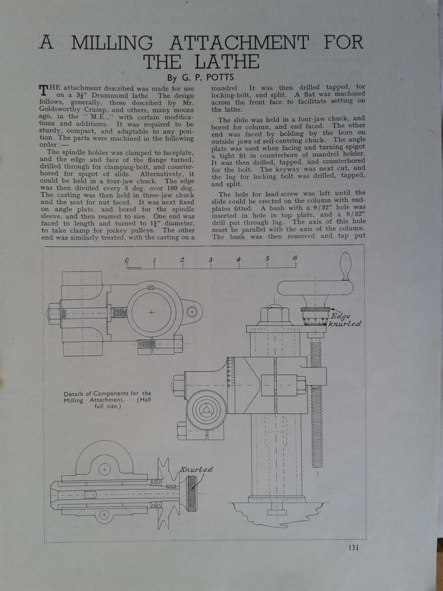 potts article2