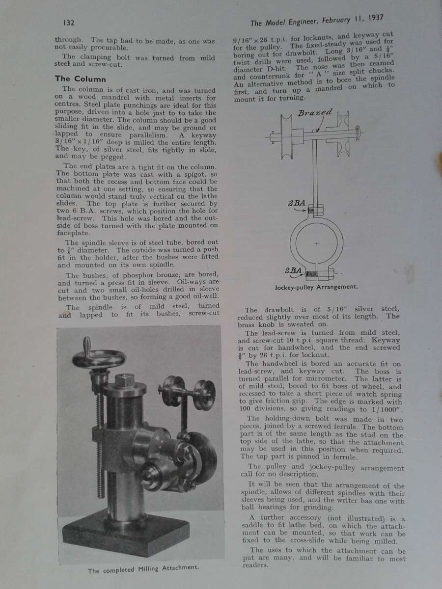 potts article