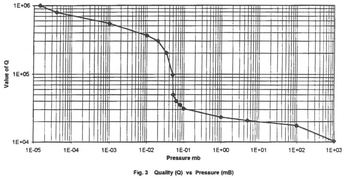 Fig-3-web