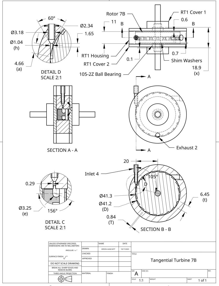 Tangential Turbine 7B