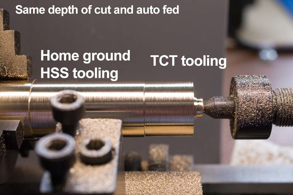 cut test