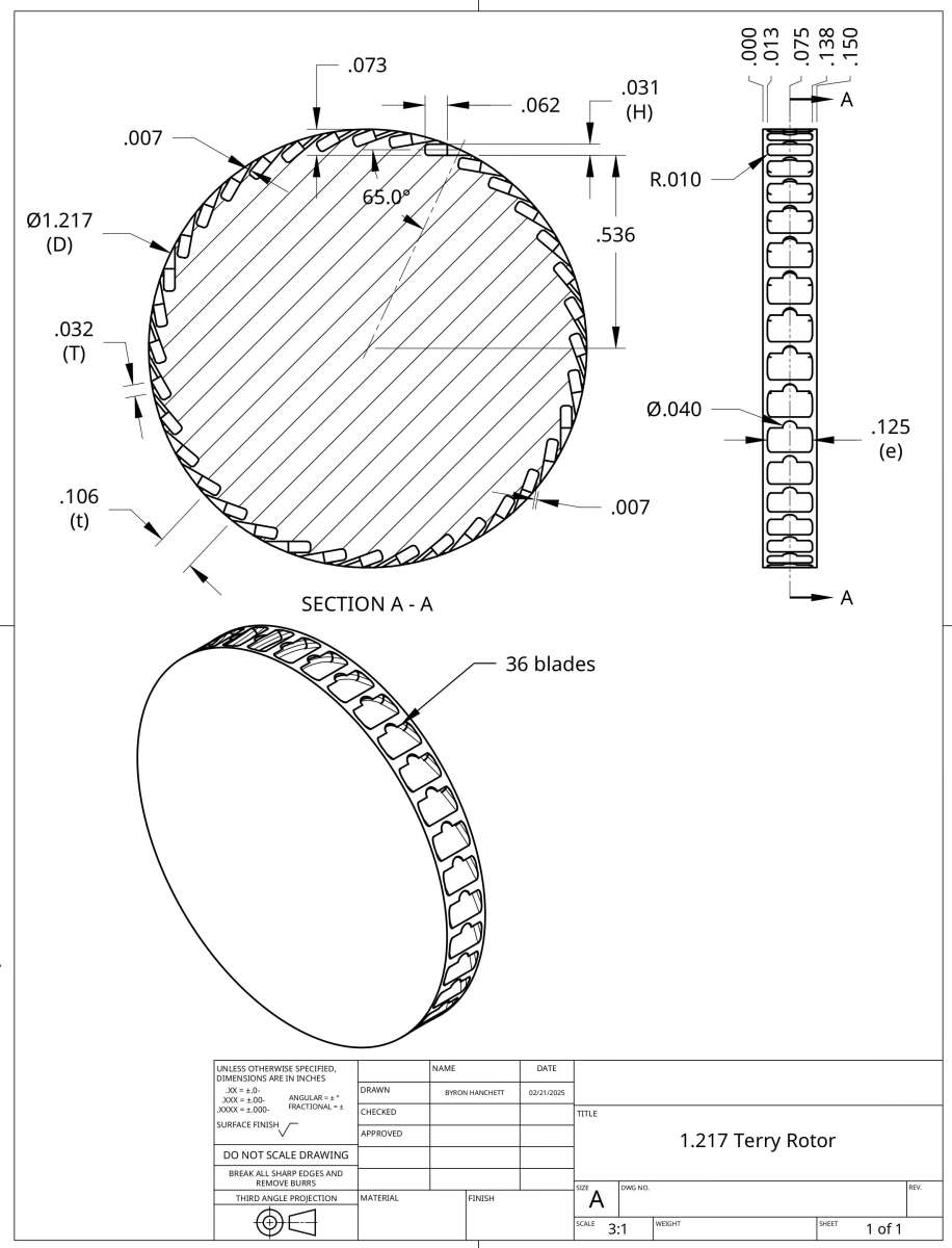 1.217 Terry Rotor