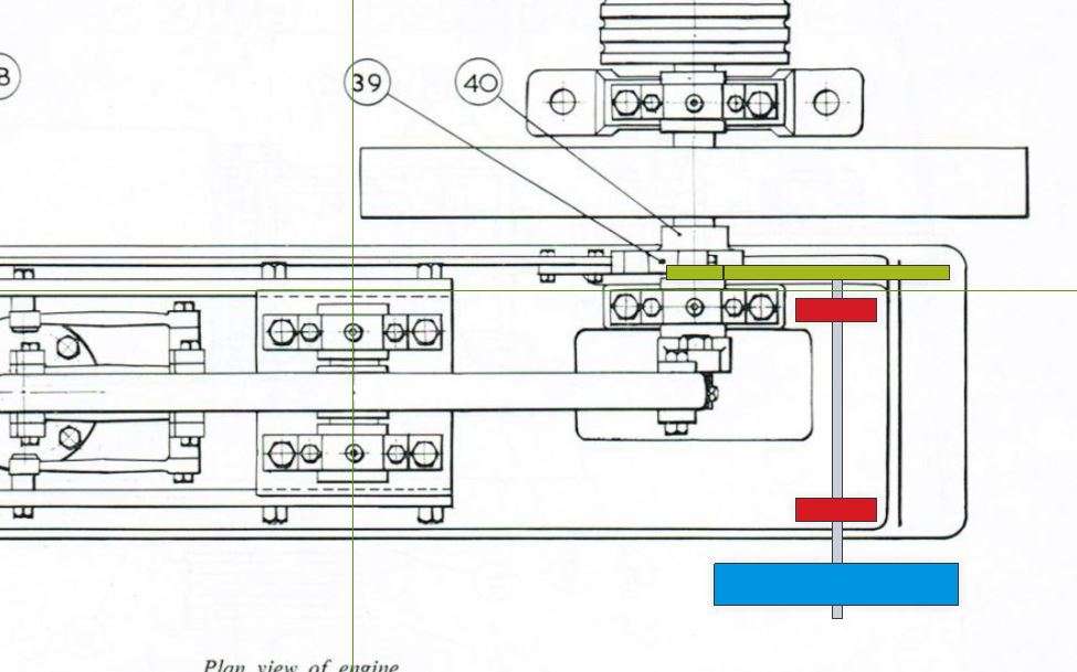 geared beam 2