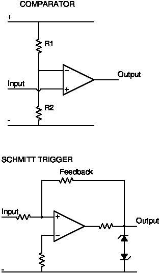 compschmitt