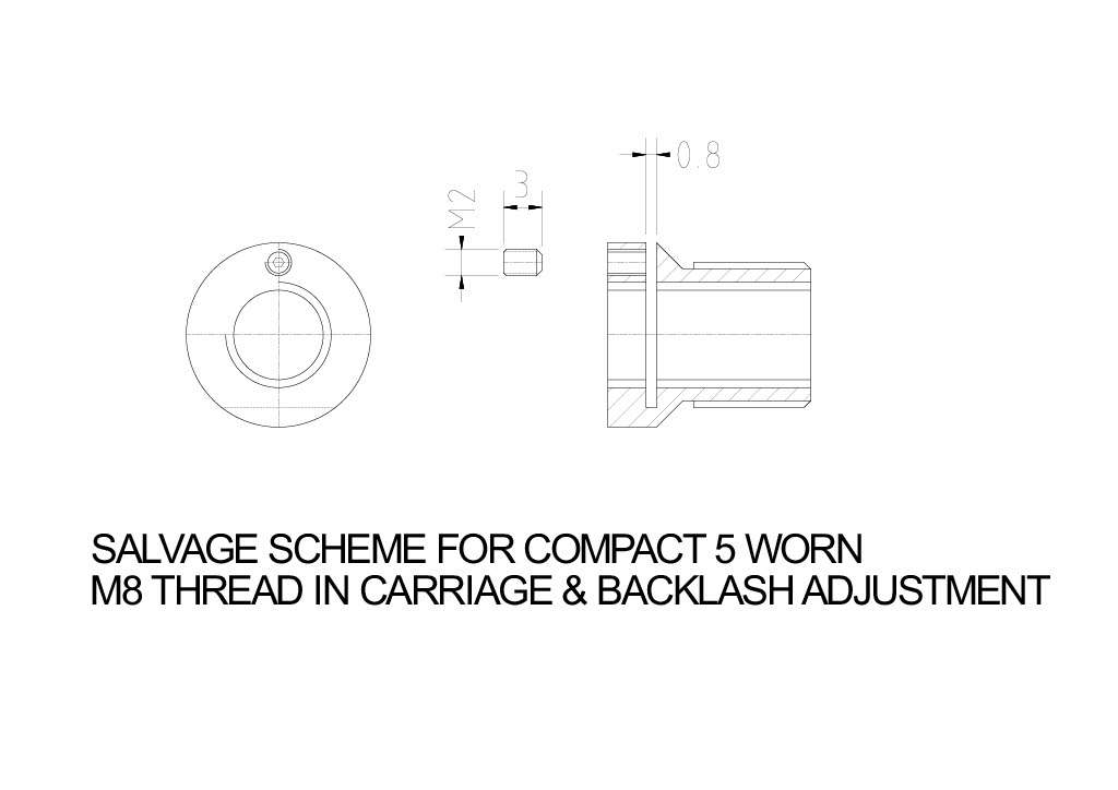 Compact 5 Salvage