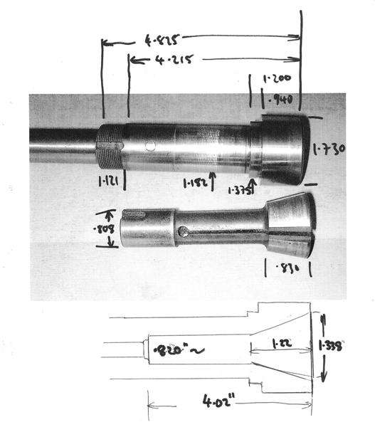 millspindle