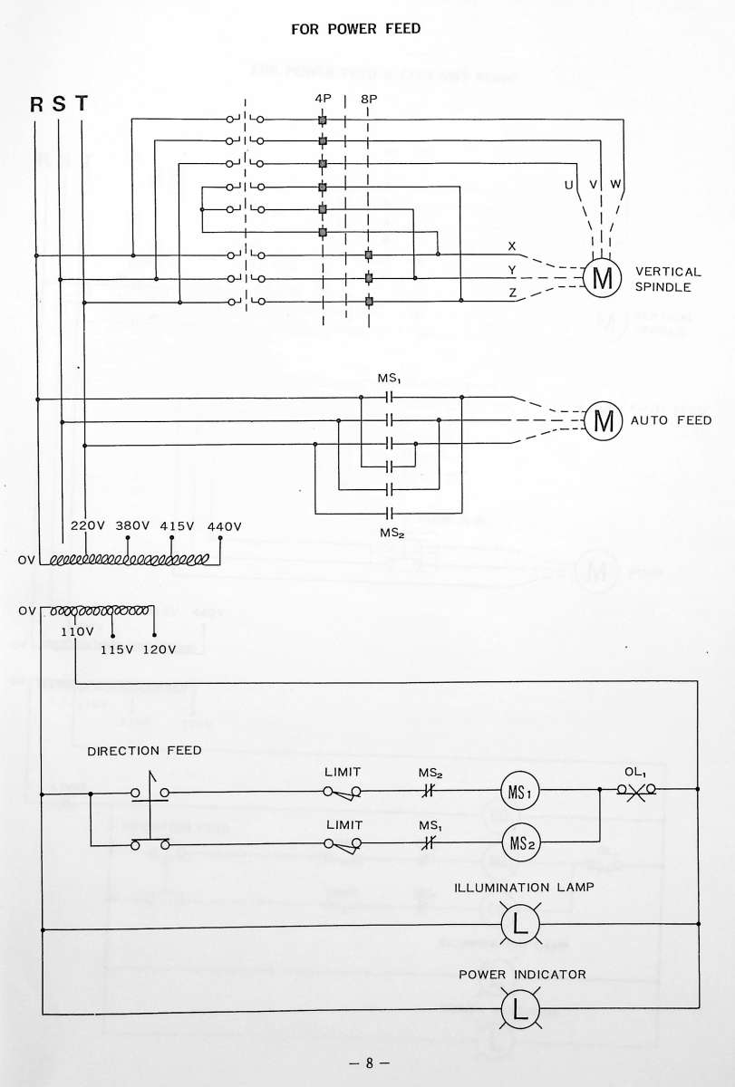 Page8