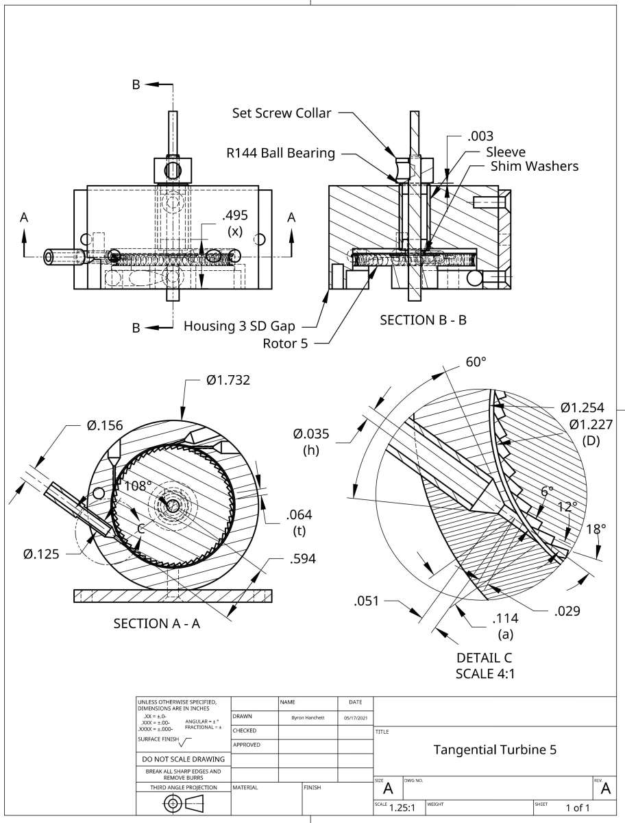 Tangential Turbine 5 R4