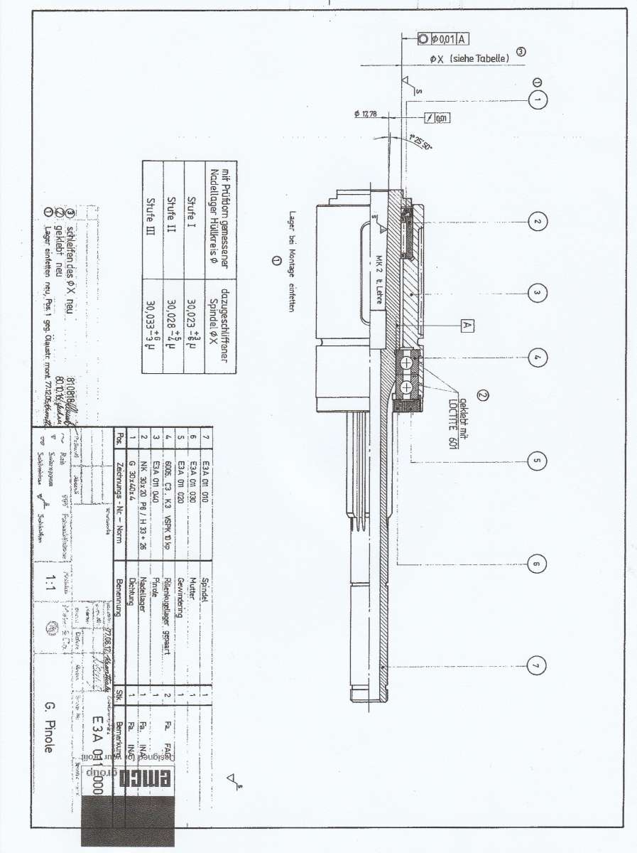 FB2 Spindle assembly.