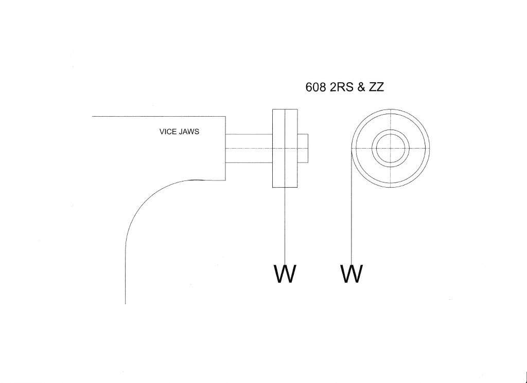 Bearing Comparison
