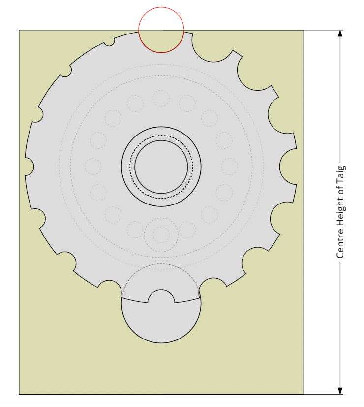 Jacot Dimensions