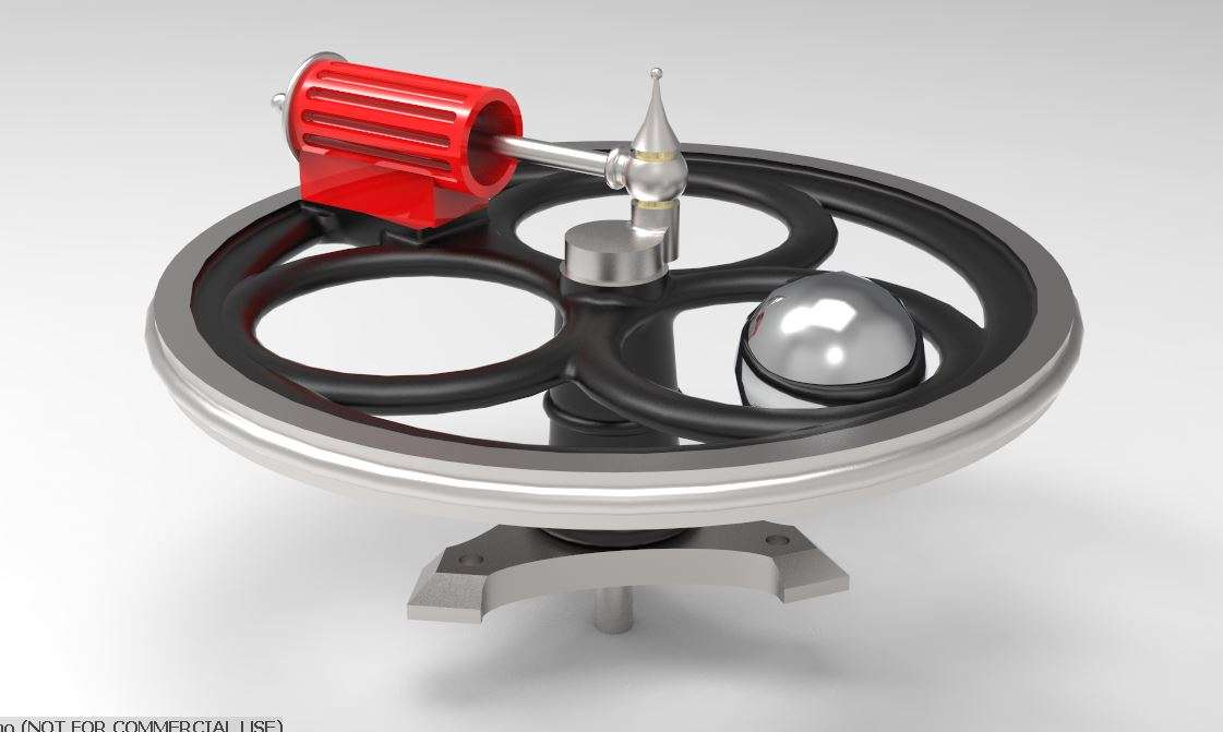 orbital 3D