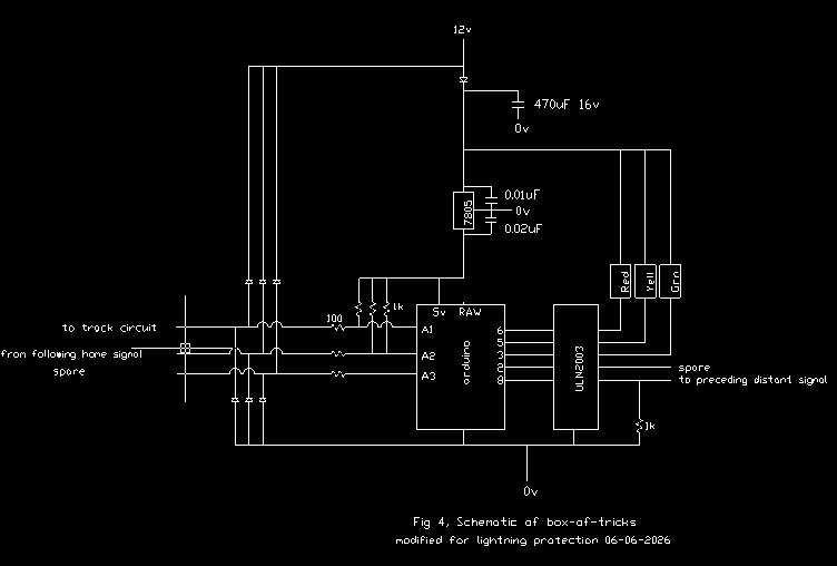 schematic