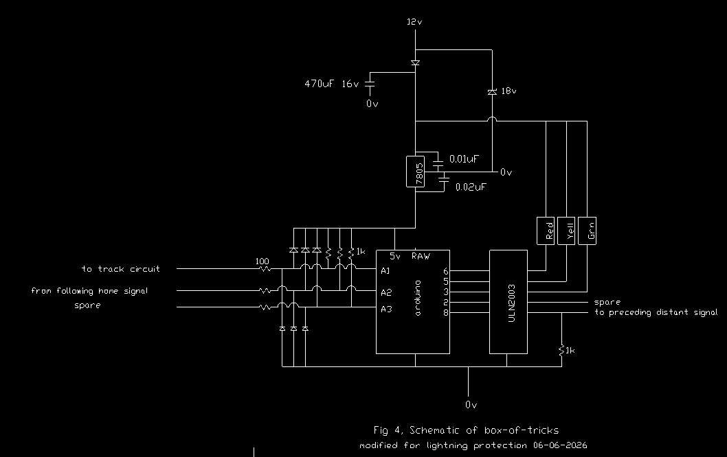 schematic