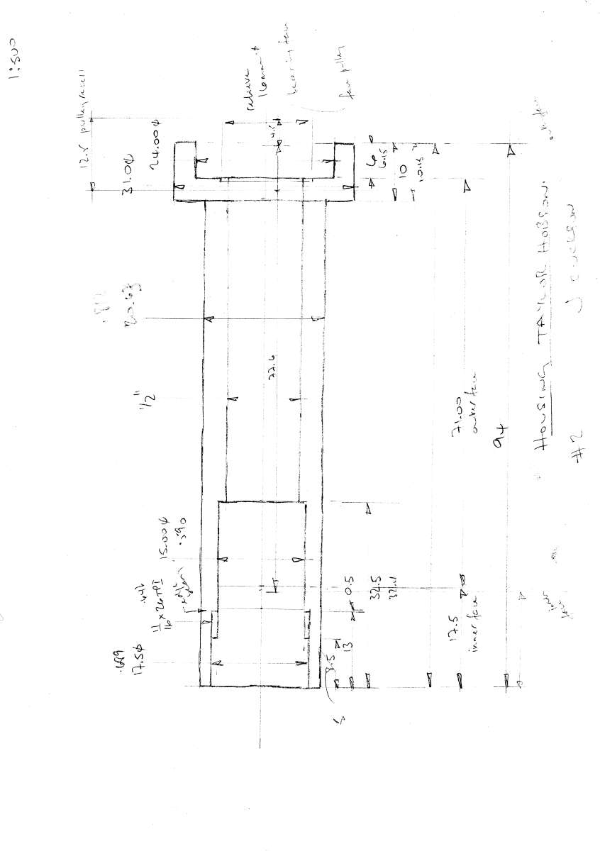 STH Housing
