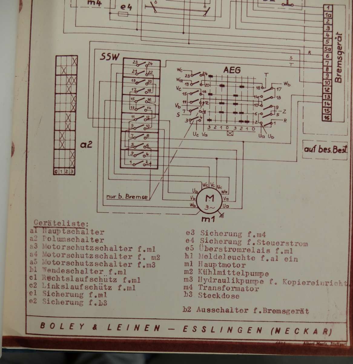 Leinenschema