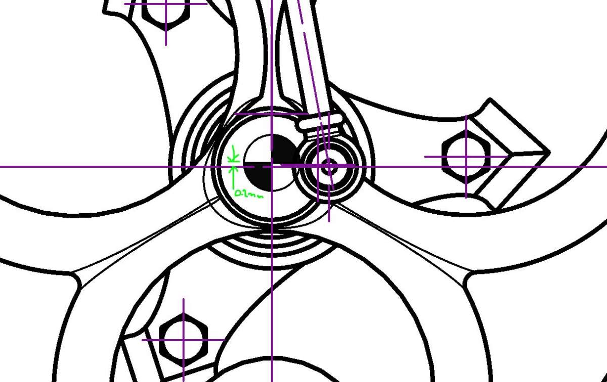 point 2