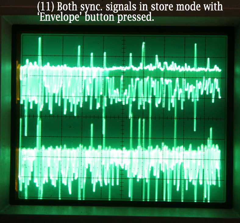 small sync_Envelopes