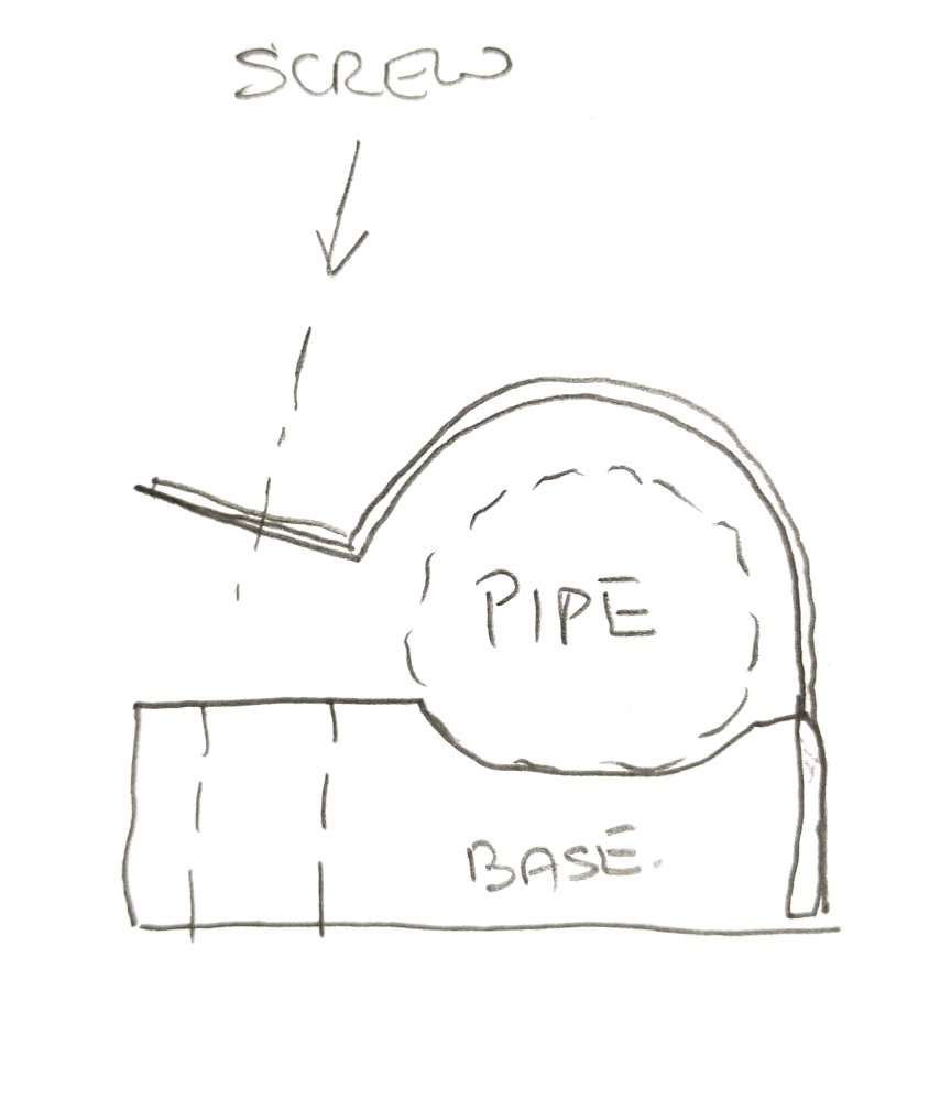 Pipe clamp