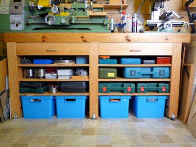 machinebench