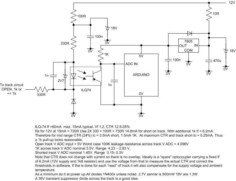 Track monitor scheme