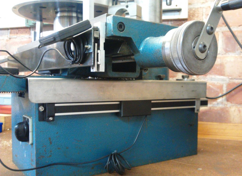 Y Axis scale, cover fitted