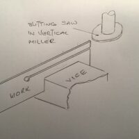 Slitting